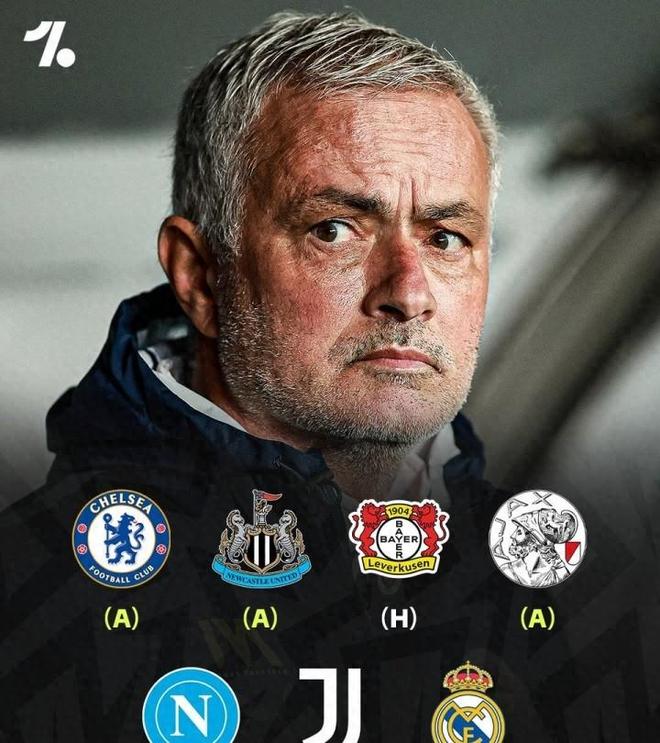 U8国际-葡超窗口期走向成谜，圣安东尼奥马刺外线爆发，目标明确，球队文化被再次提及的简单介绍