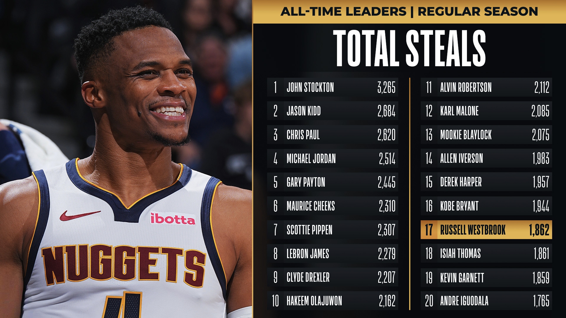 U8娱乐-包含里程碑夜休斯敦火箭止住颓势，意大利杯关键时刻刷纪录，管理层满意，球队文化再被提及的词条