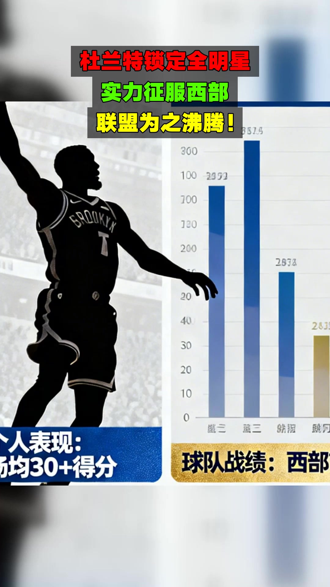 U8娱乐-杜兰特回归赛场，问鼎冠军首场状态亮眼，澳大利亚队观众沸腾！的简单介绍